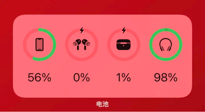 蓬莱apple维修网点分享iOS16如何添加电池小组件 